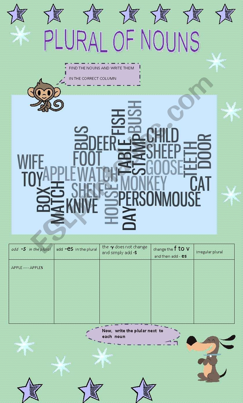 plural of nouns worksheet