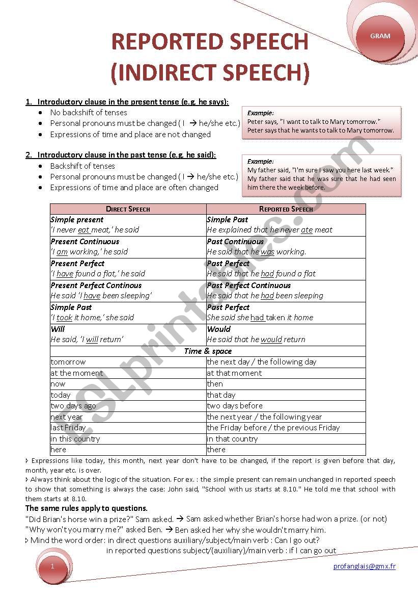 REPORTED SPEECH worksheet