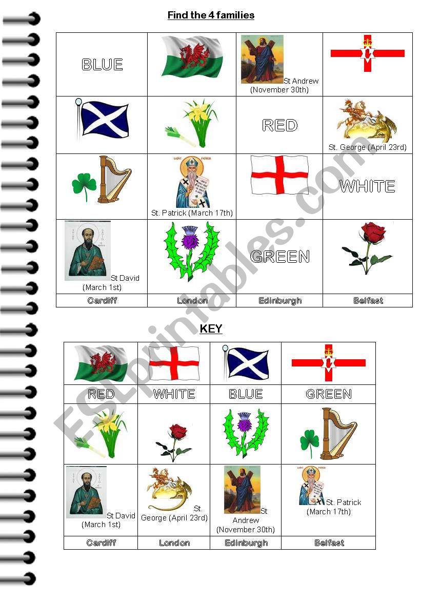 UK SYMBOLS AND RIDDLE worksheet