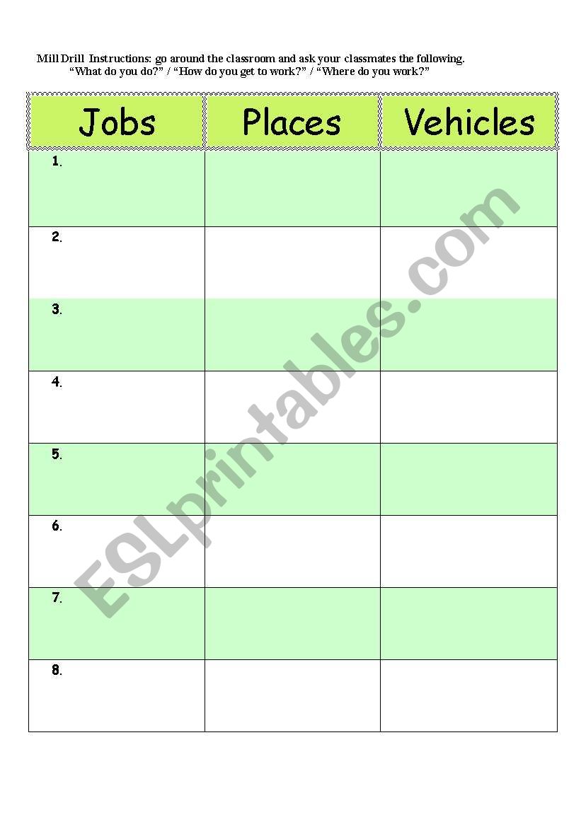 Milld Drill Activity worksheet