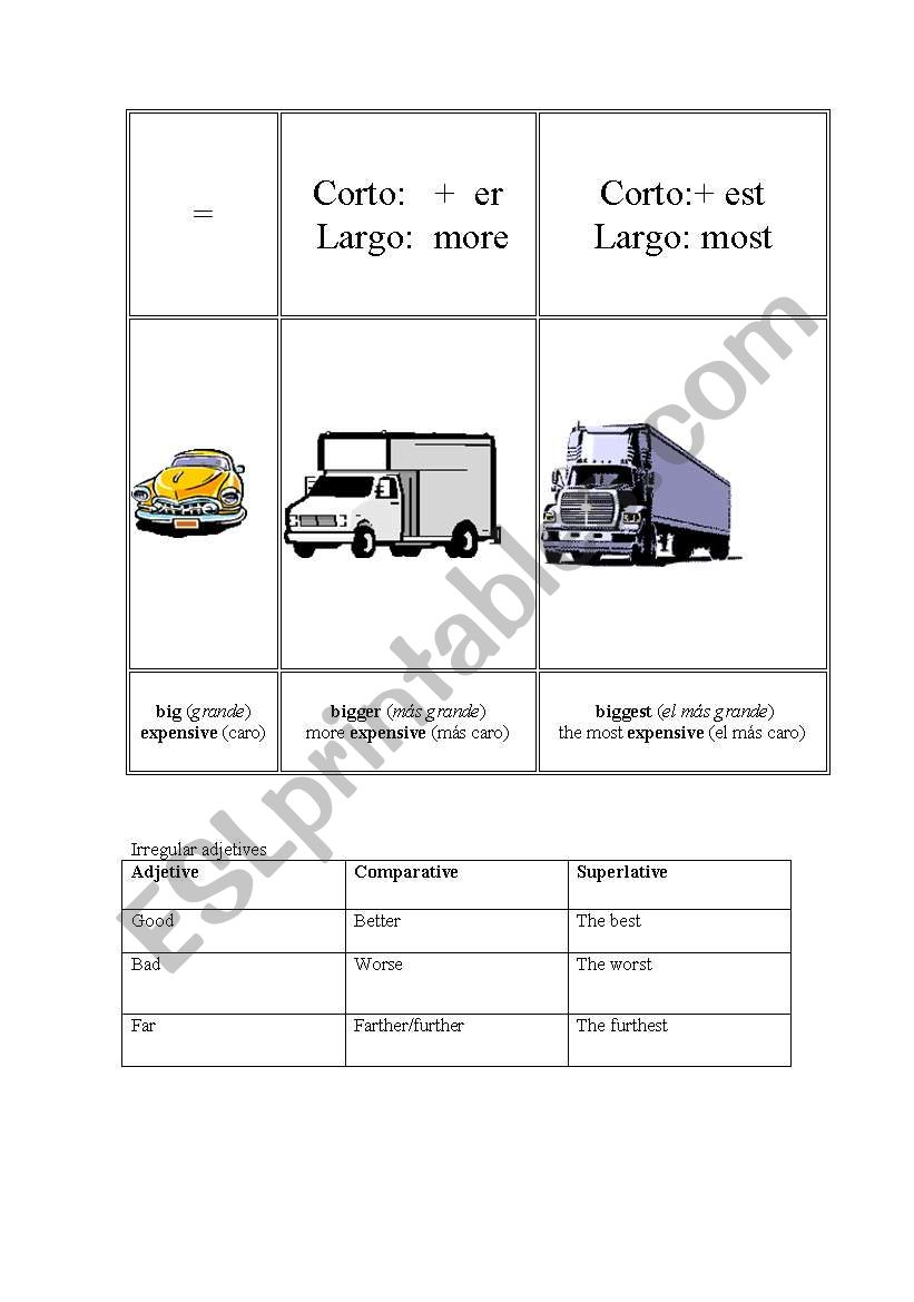 adjectives worksheet