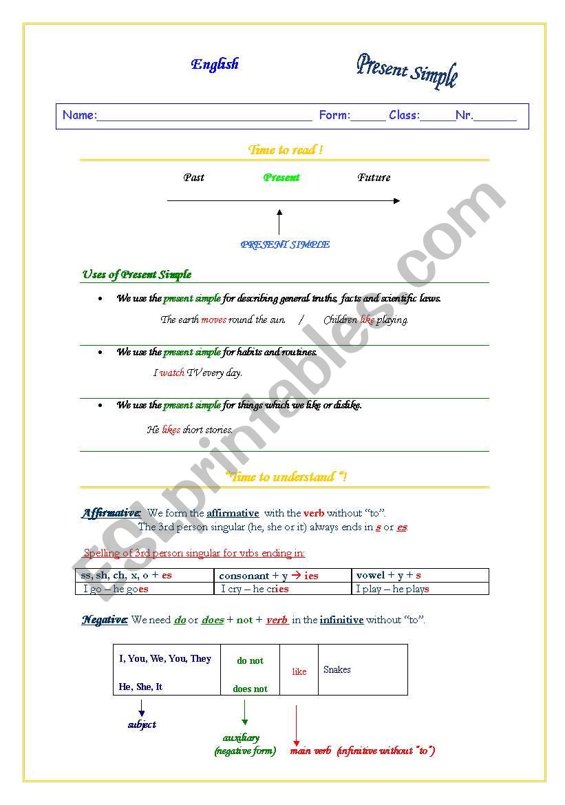 Present simple worksheet