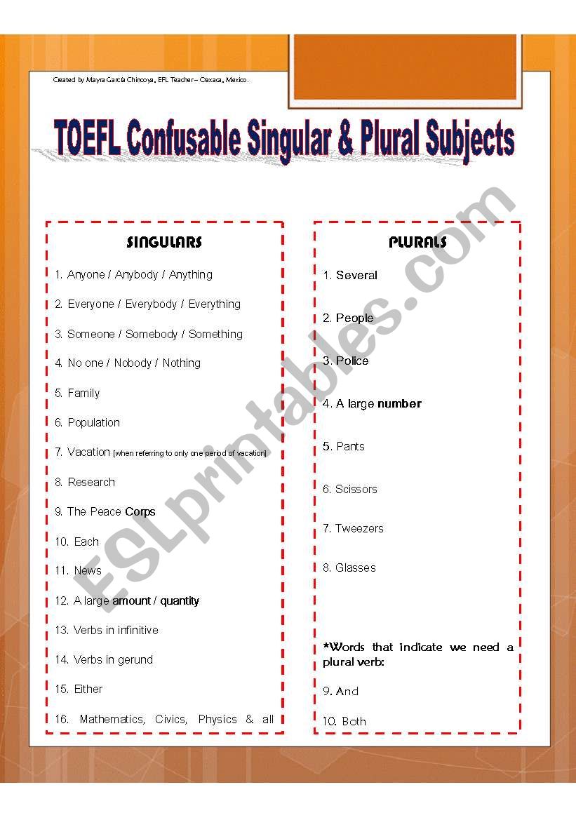 CONFUSABLE SINGULAR & PLURAL SUBJECTS IN THE TOEFL TEST