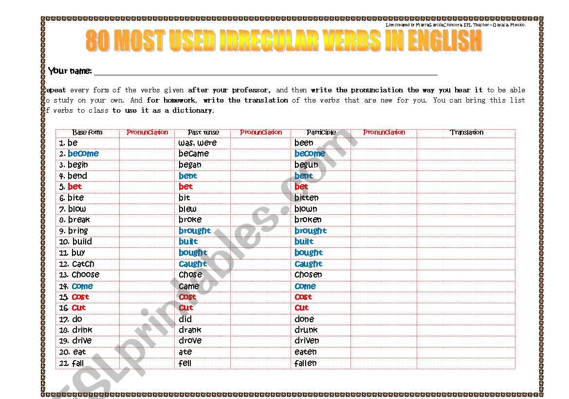 80  MOST COMMON IRREGULAR VERBS 