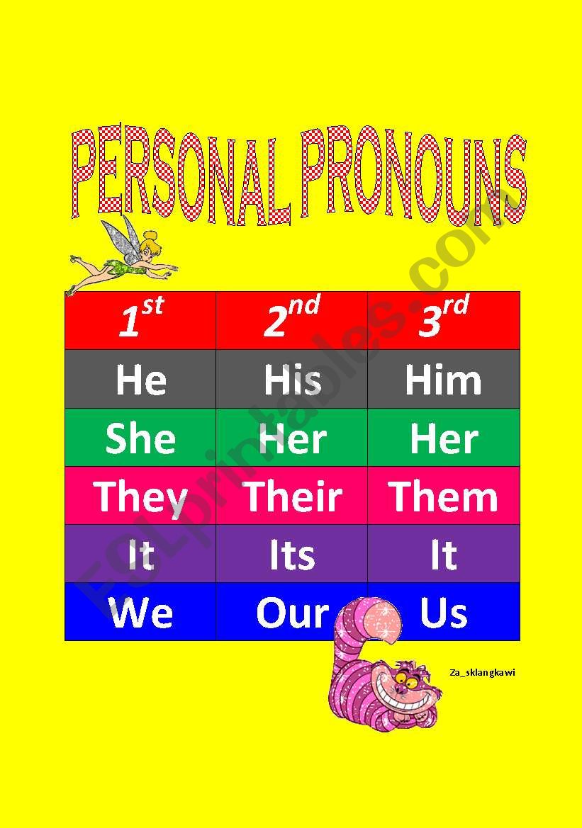 PERSONAL PRONOUNS worksheet