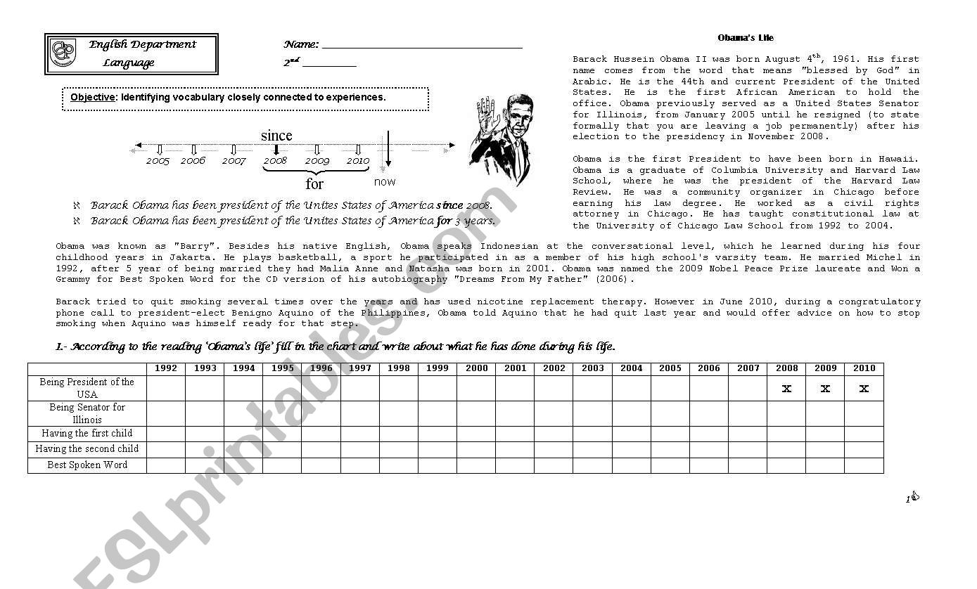 Present Perfect worksheet