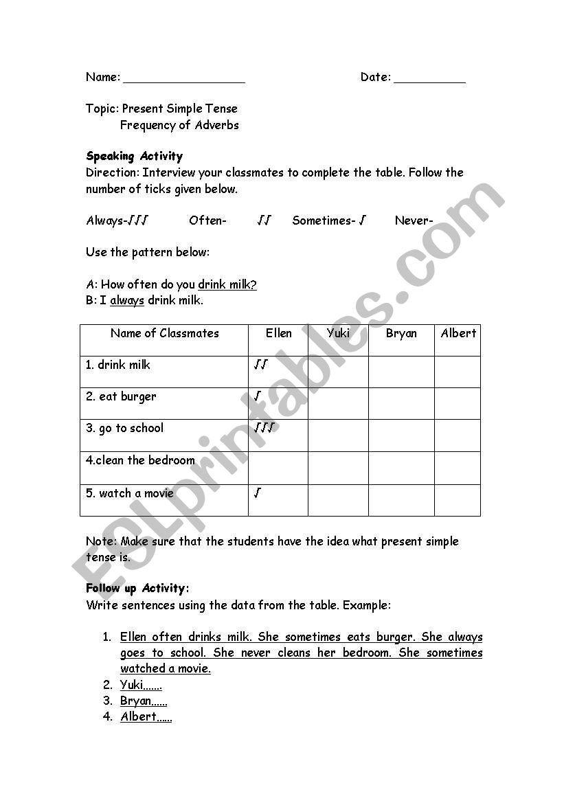 Present Simple Tense, Frequency of Adverb