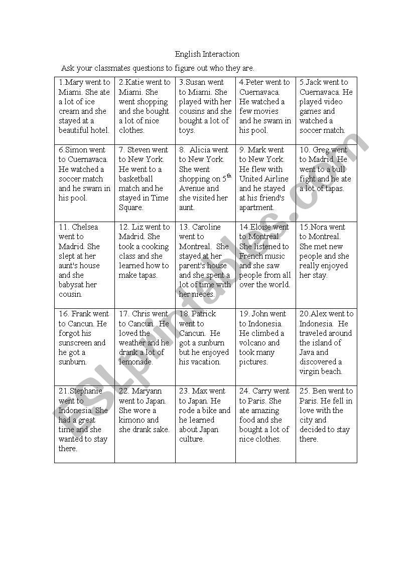 Whos who worksheet