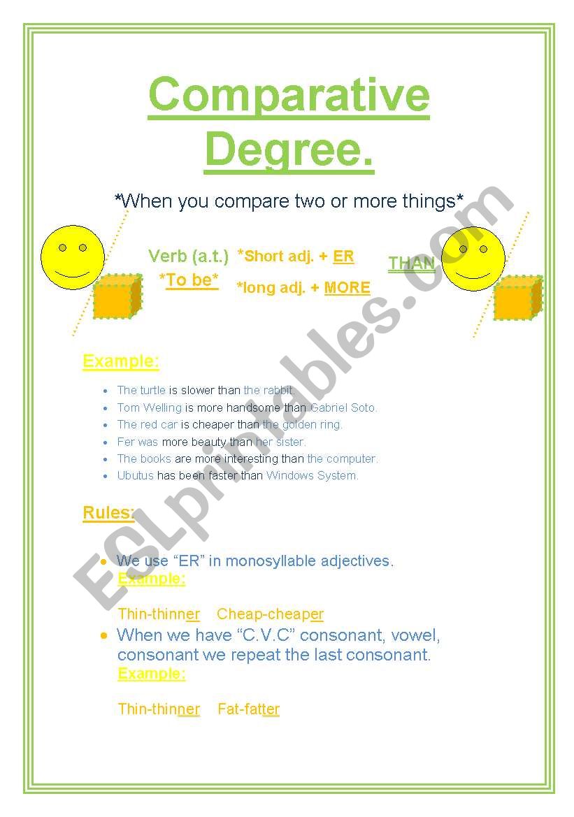 Comparative degree worksheet