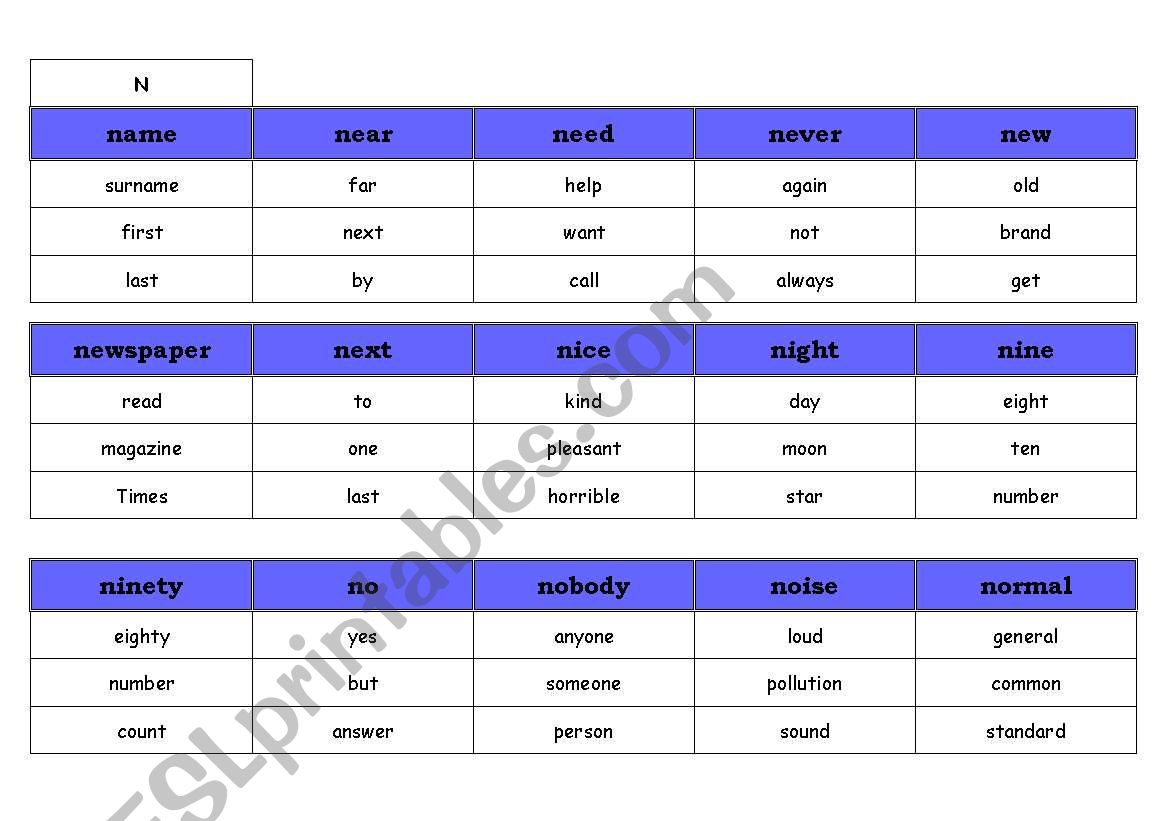 125 TABOO Cards - vocabulary level A1 - full editable - PART III
