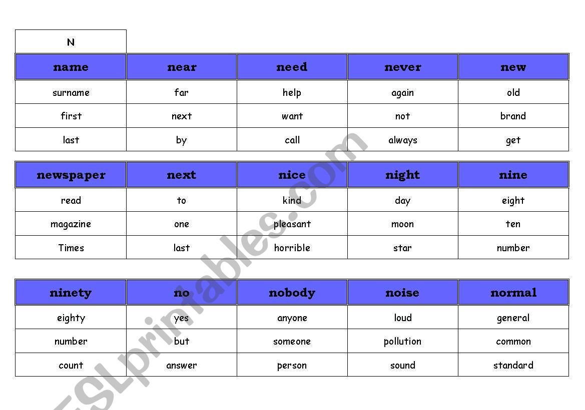 125 TABOOÂ® Cards - vocabulary level A1 - full editable - PART III