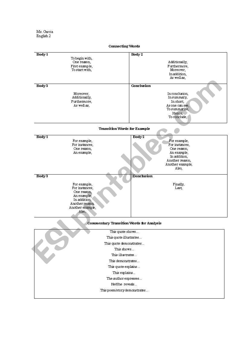 Transition Words worksheet