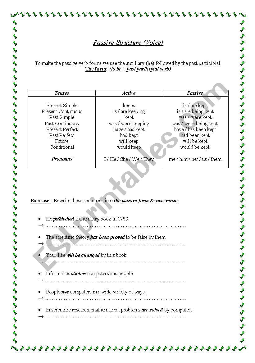 Passive Voice worksheet