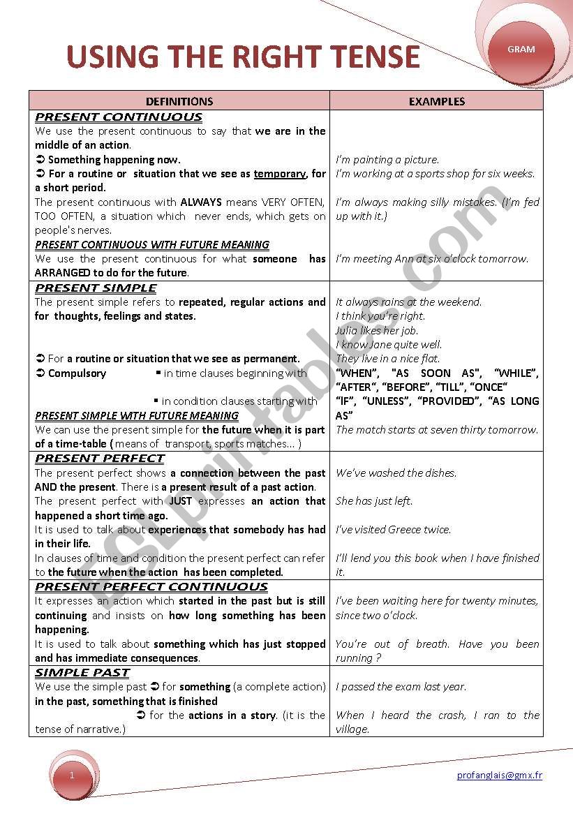 USING THE RIGHT TENSE worksheet