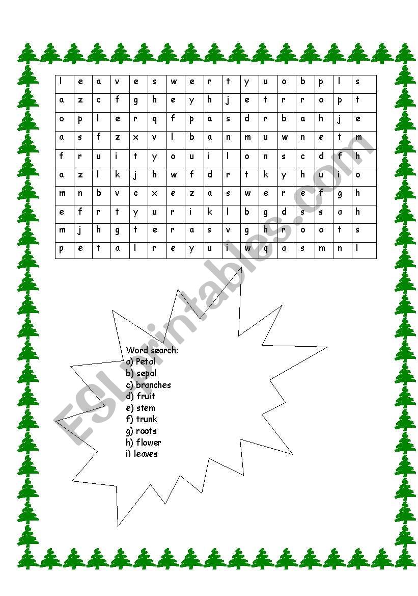 parts of a plants and parts of a tree