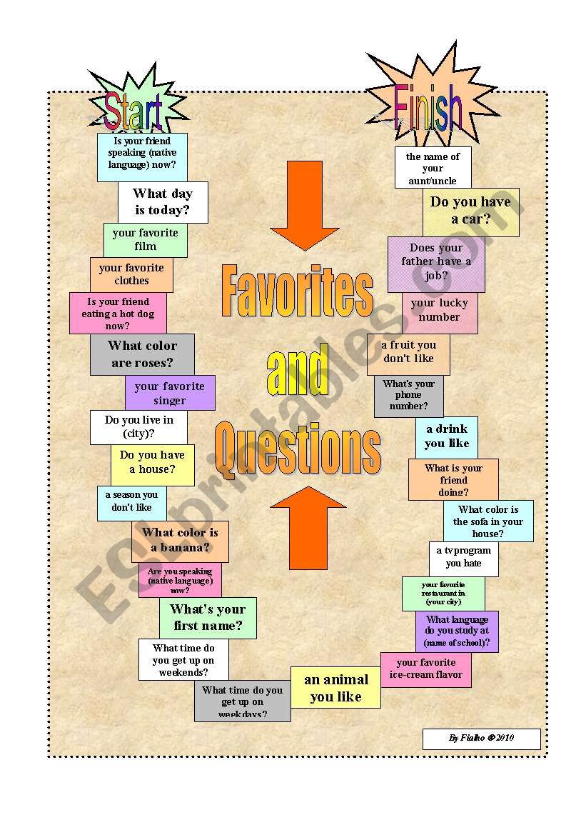 BeginnersÂ´ Speaking Board Game