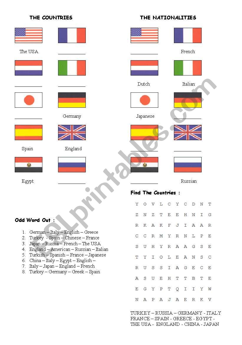 country & nationality worksheet