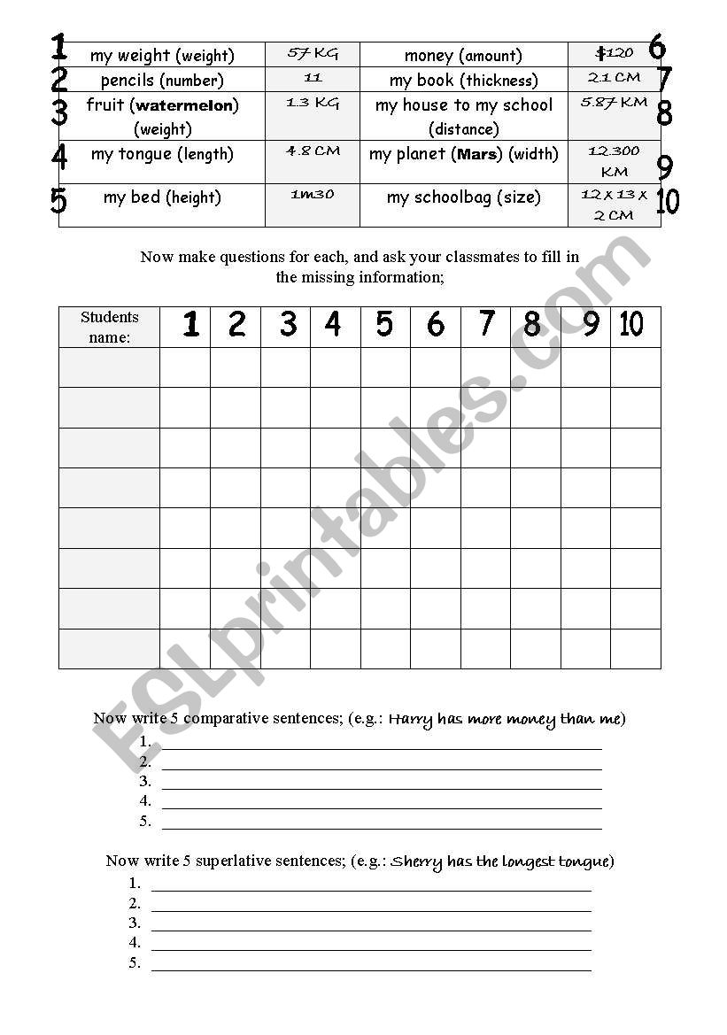 comparative & superlative exercise