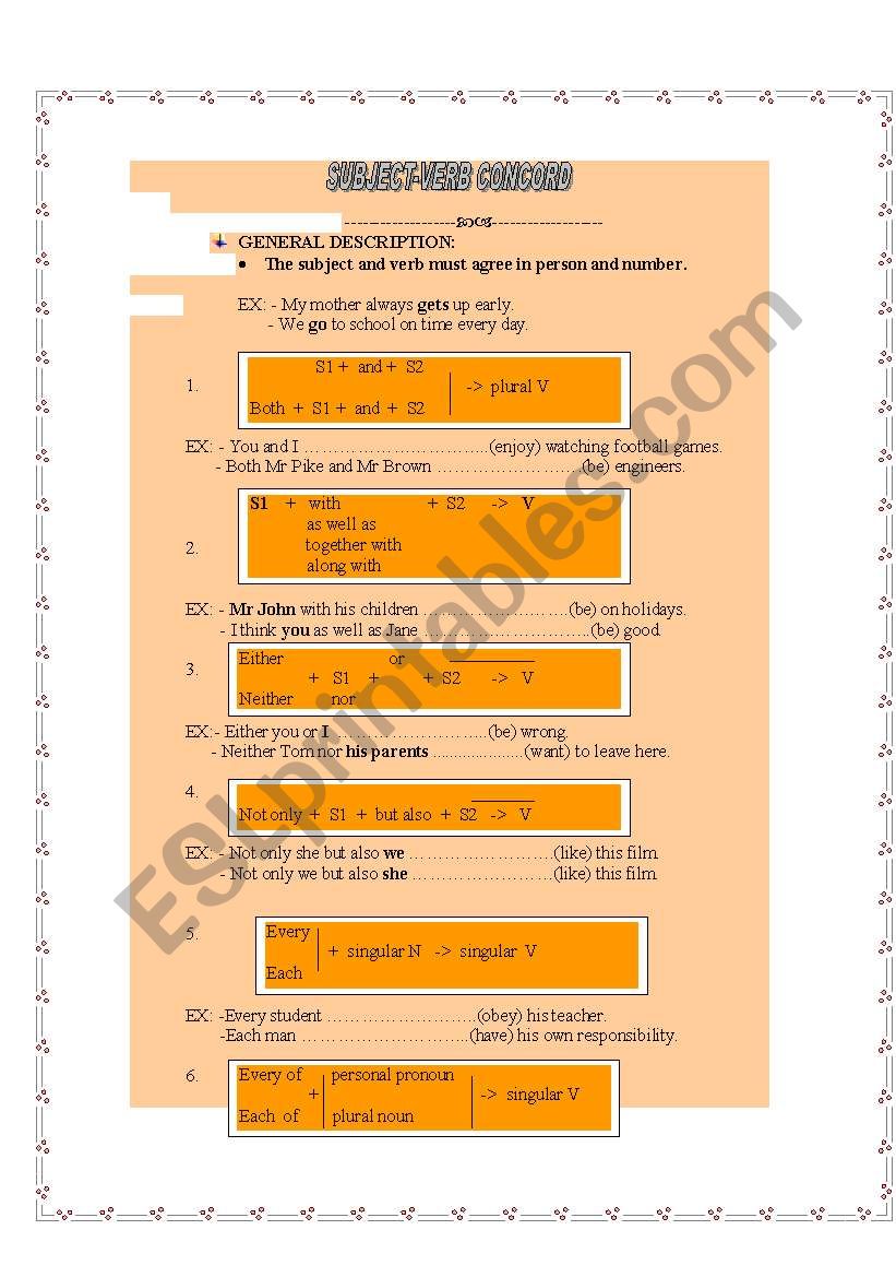 subject and verb agreement (3 pages)