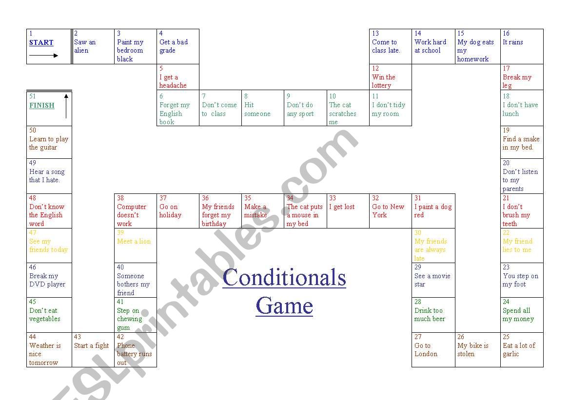 Condiional Game worksheet