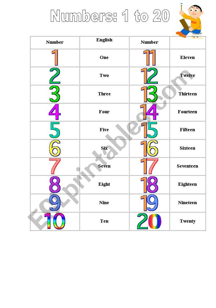 Numbers:1-20 worksheet