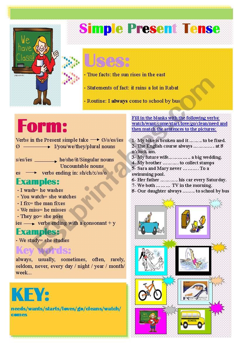 simple present tense worksheet