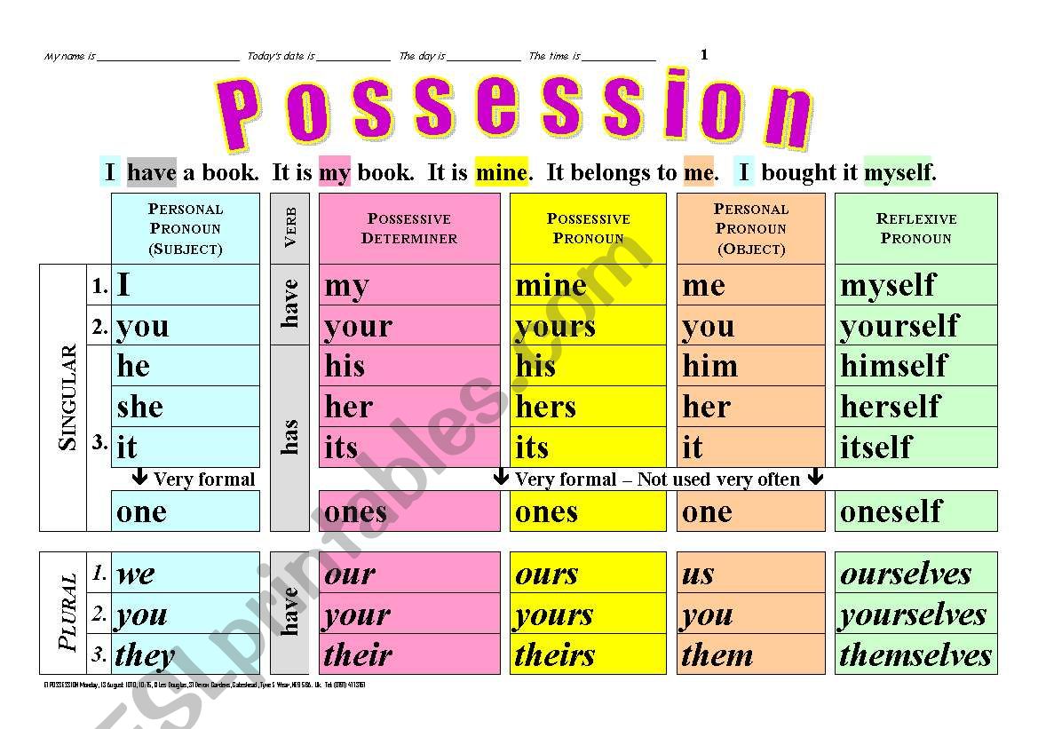 GRAMMAR 009 Pronouns describing POSSESSION - eg. 