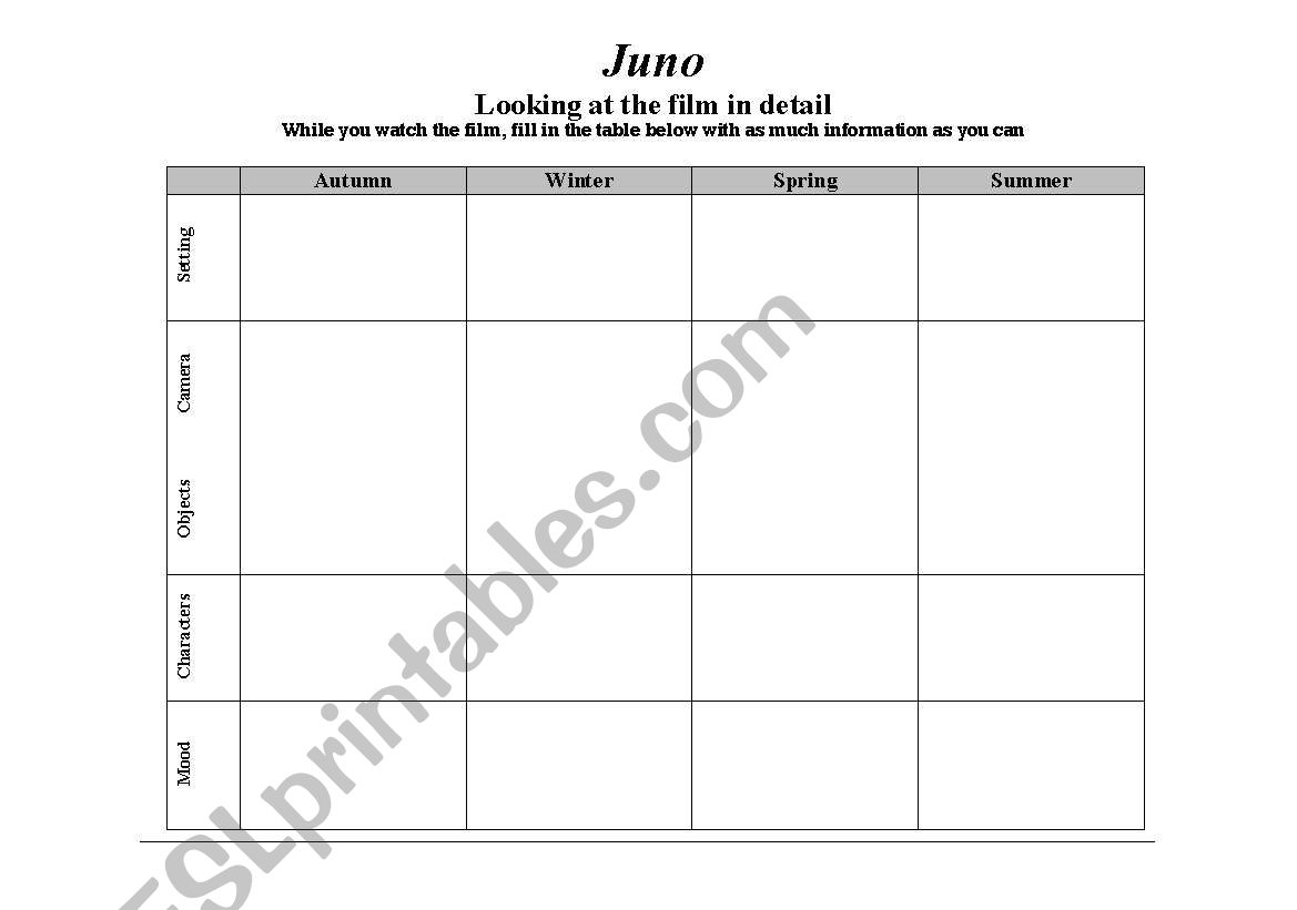 Juno viewing analysis sheet worksheet