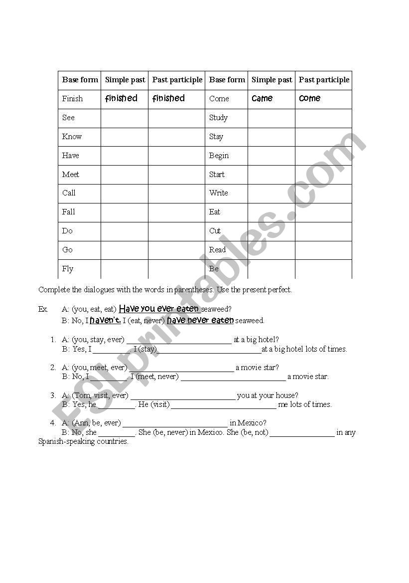 Present Perfect Review worksheet