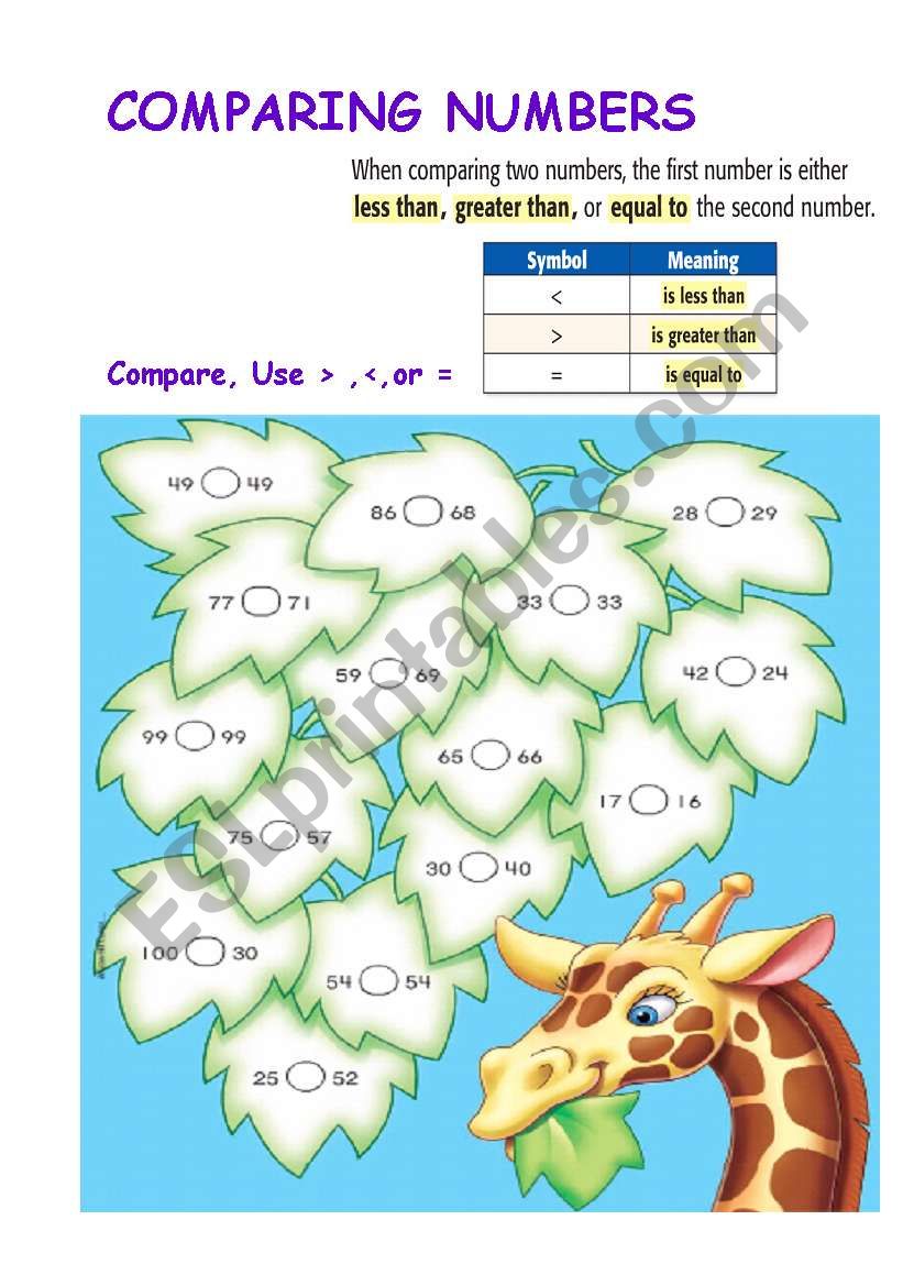 COMPARING NUMBERS worksheet