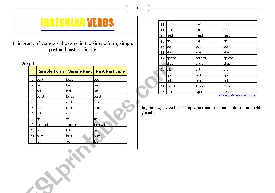 Irregular verbs worksheet