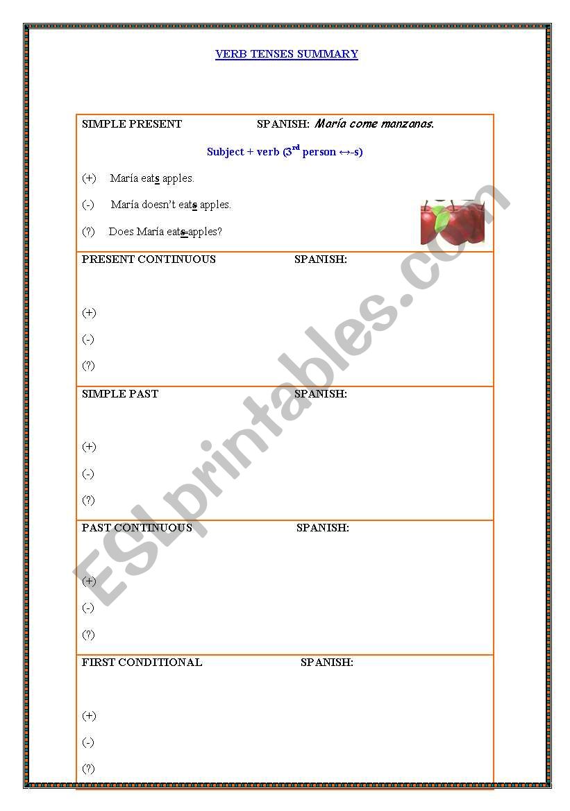 Verbs template worksheet