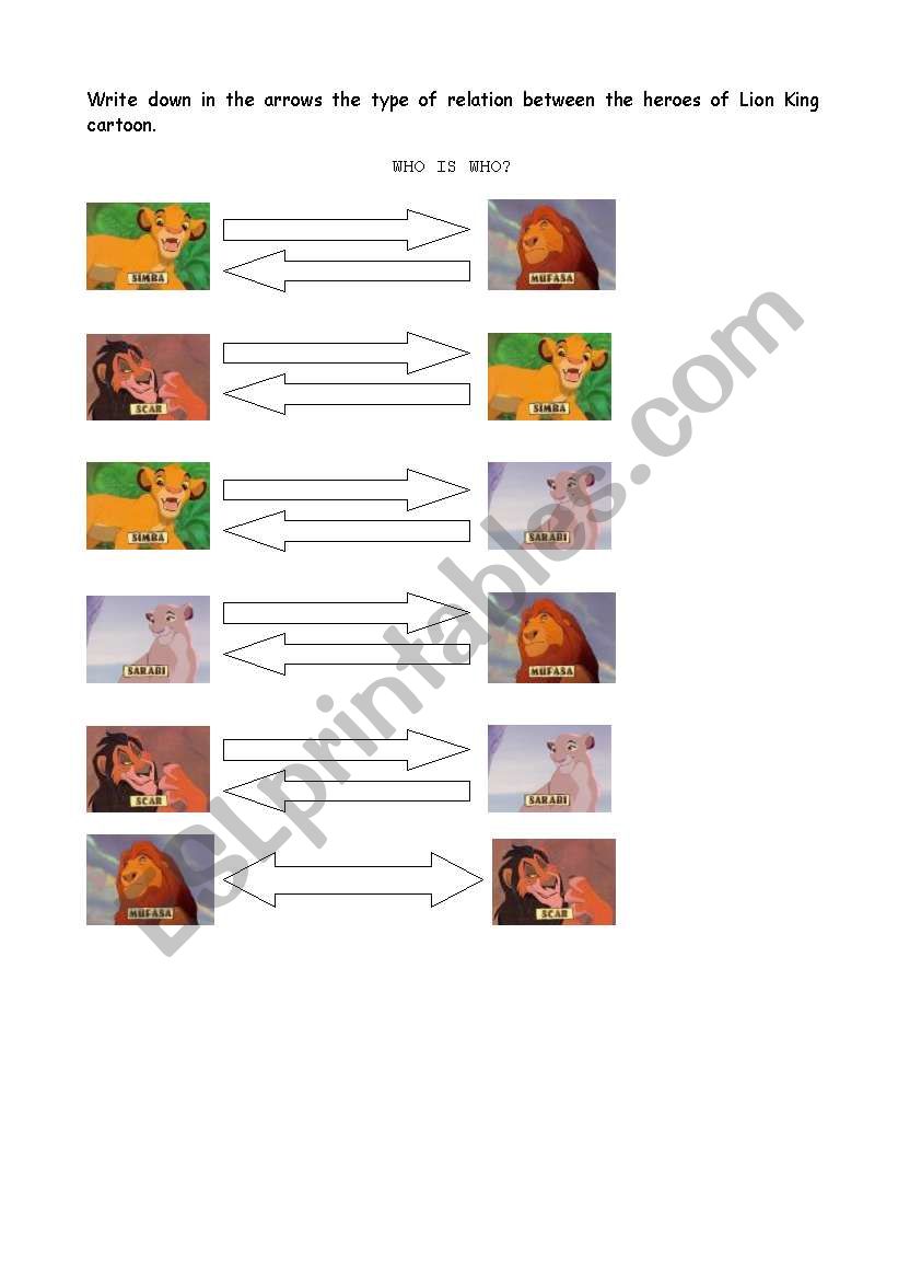 Family relations worksheet