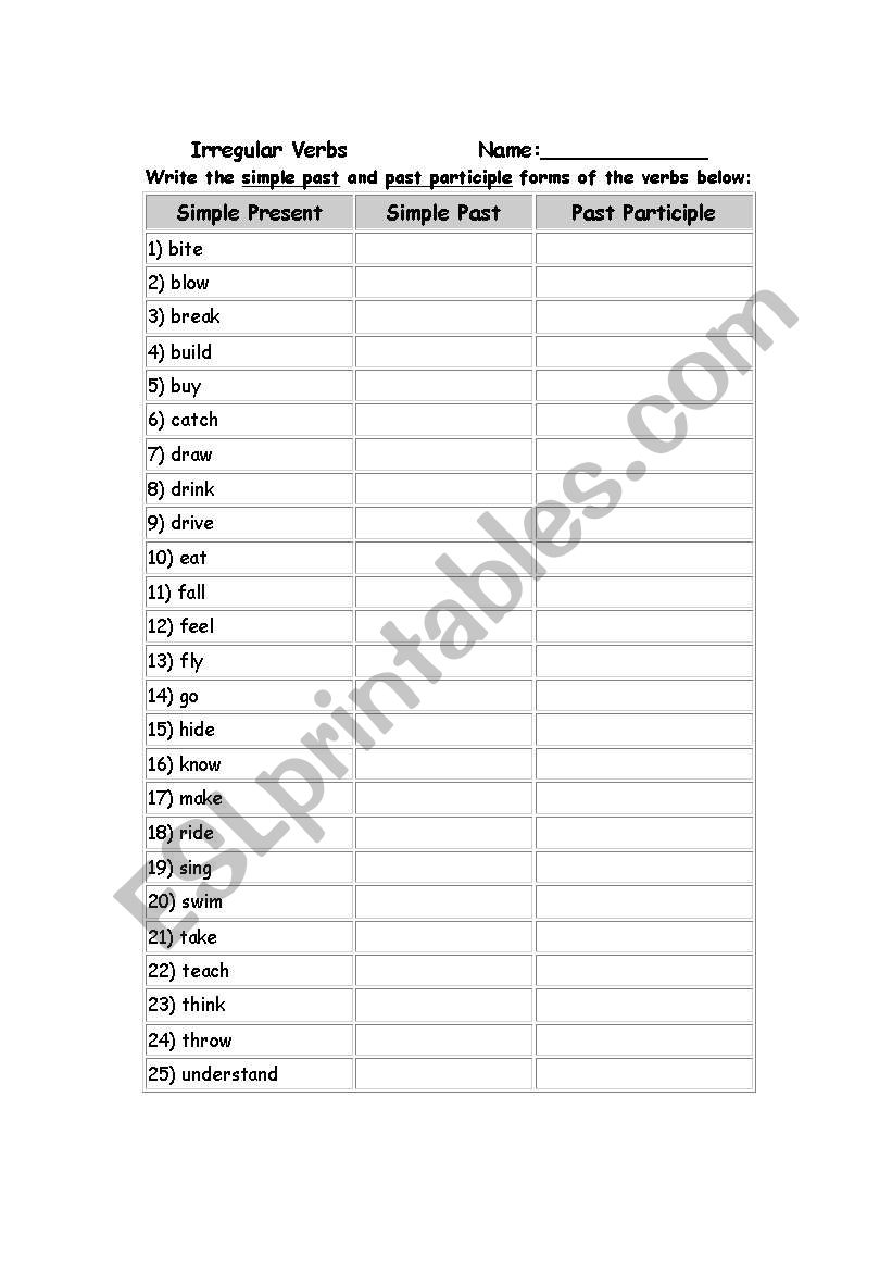 irregular verbs worksheet