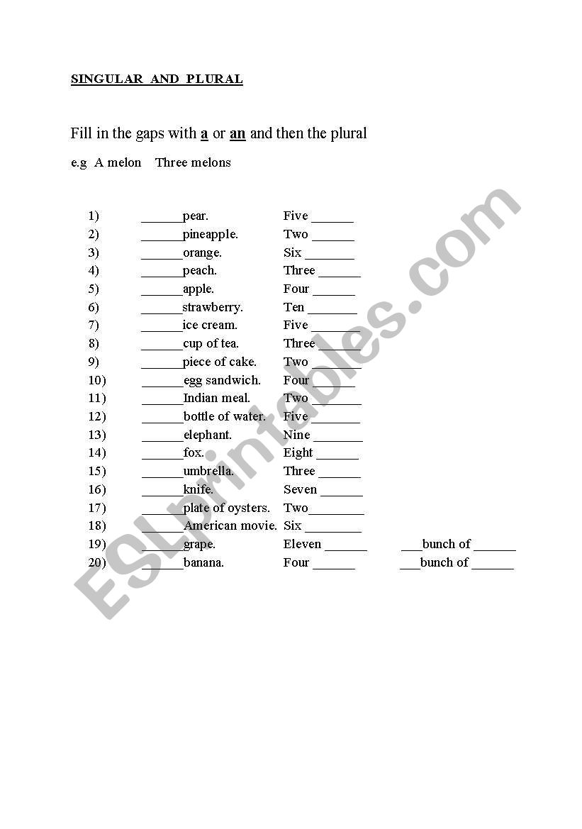 Using A or An & plural endings