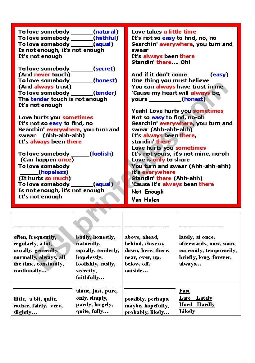Adverbs worksheet