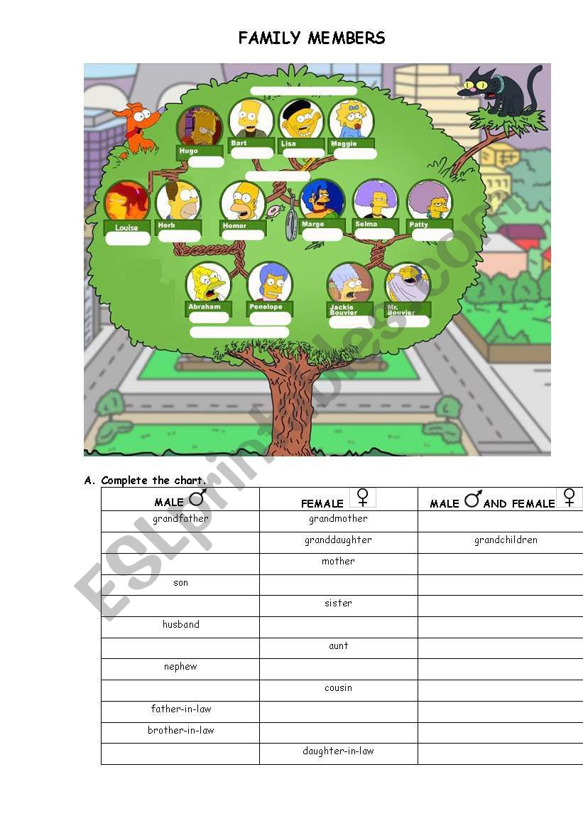 Family members worksheet