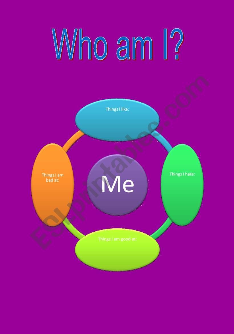 Who am I? worksheet