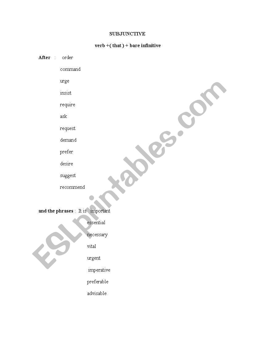 english-worksheets-subjunctive