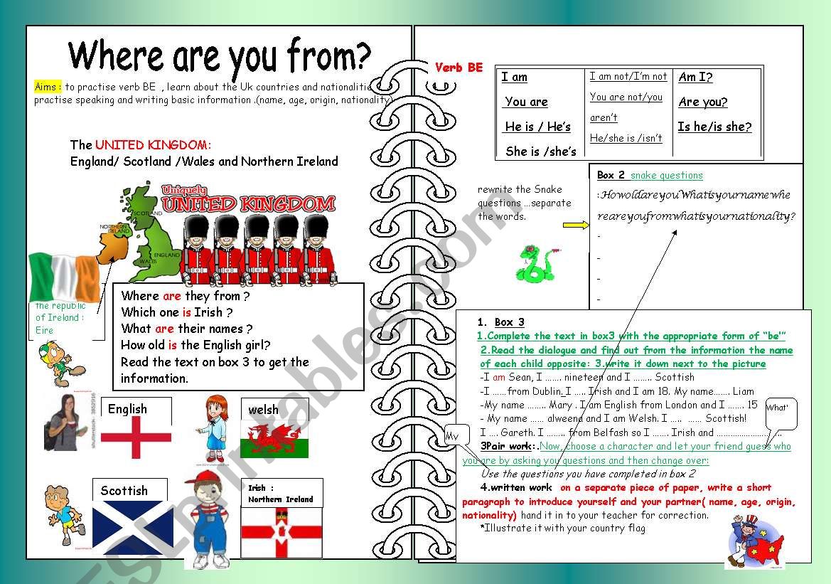 Where are they from? Basic forms of BE+UK countries and nationalities