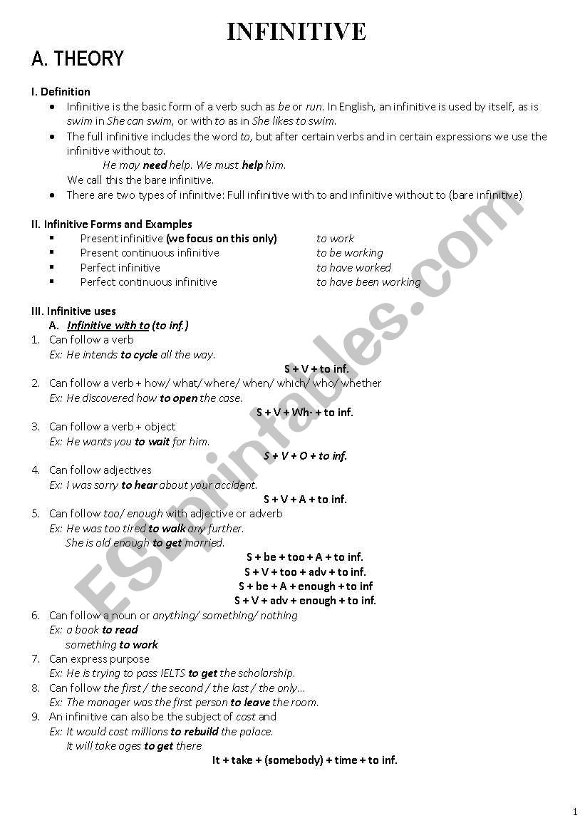 THEORY AND PRACTICE OF INFINITIVE