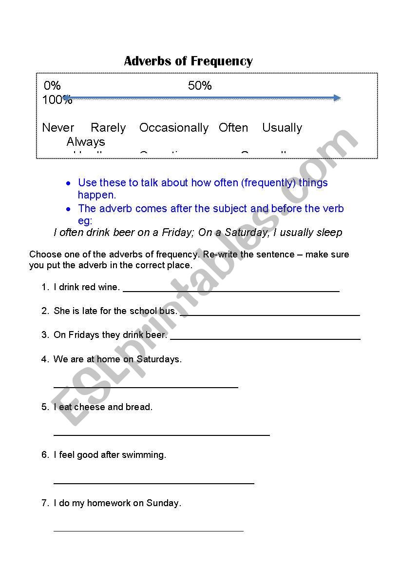 Adverbs of frequency  worksheet