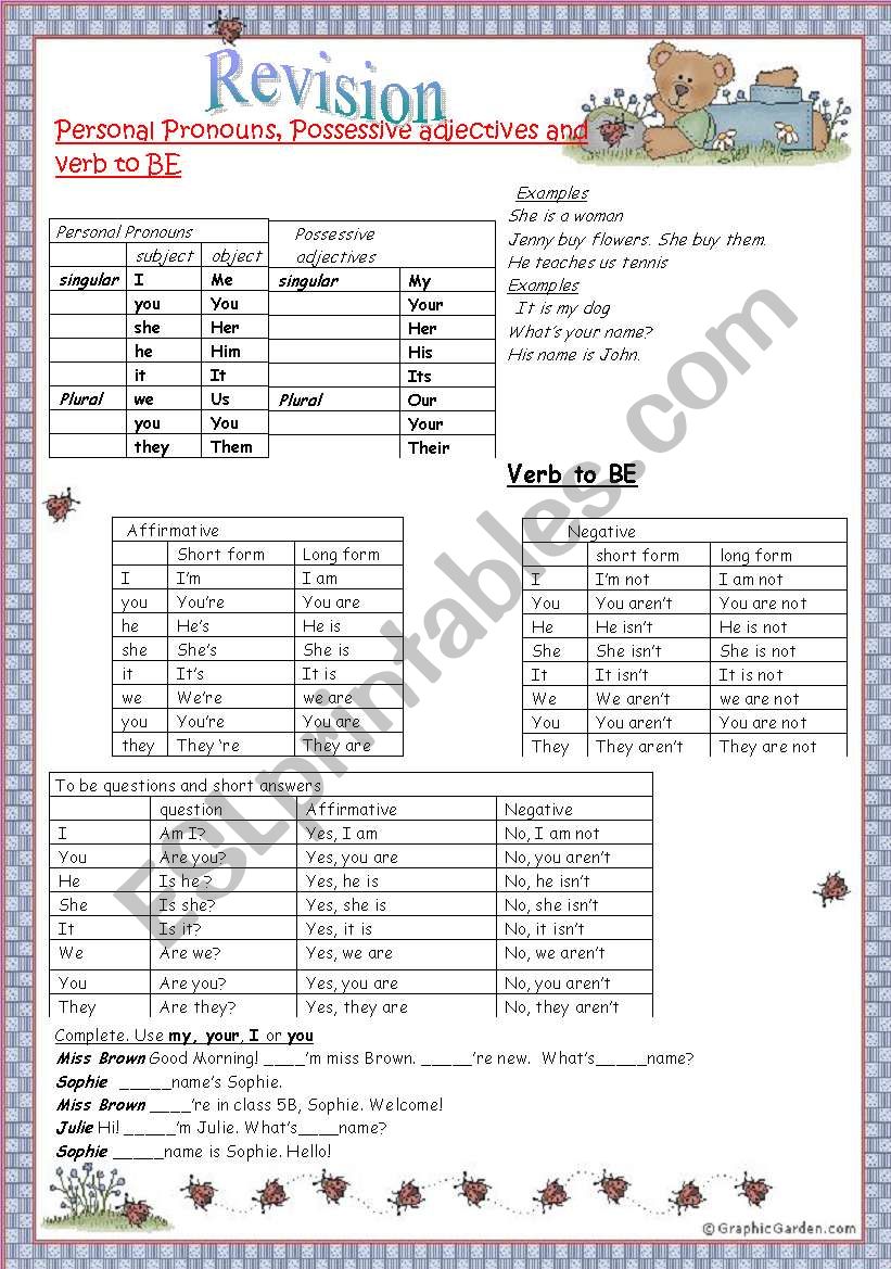 Revision: personal pronouns, possessive adjectives, verb to be 