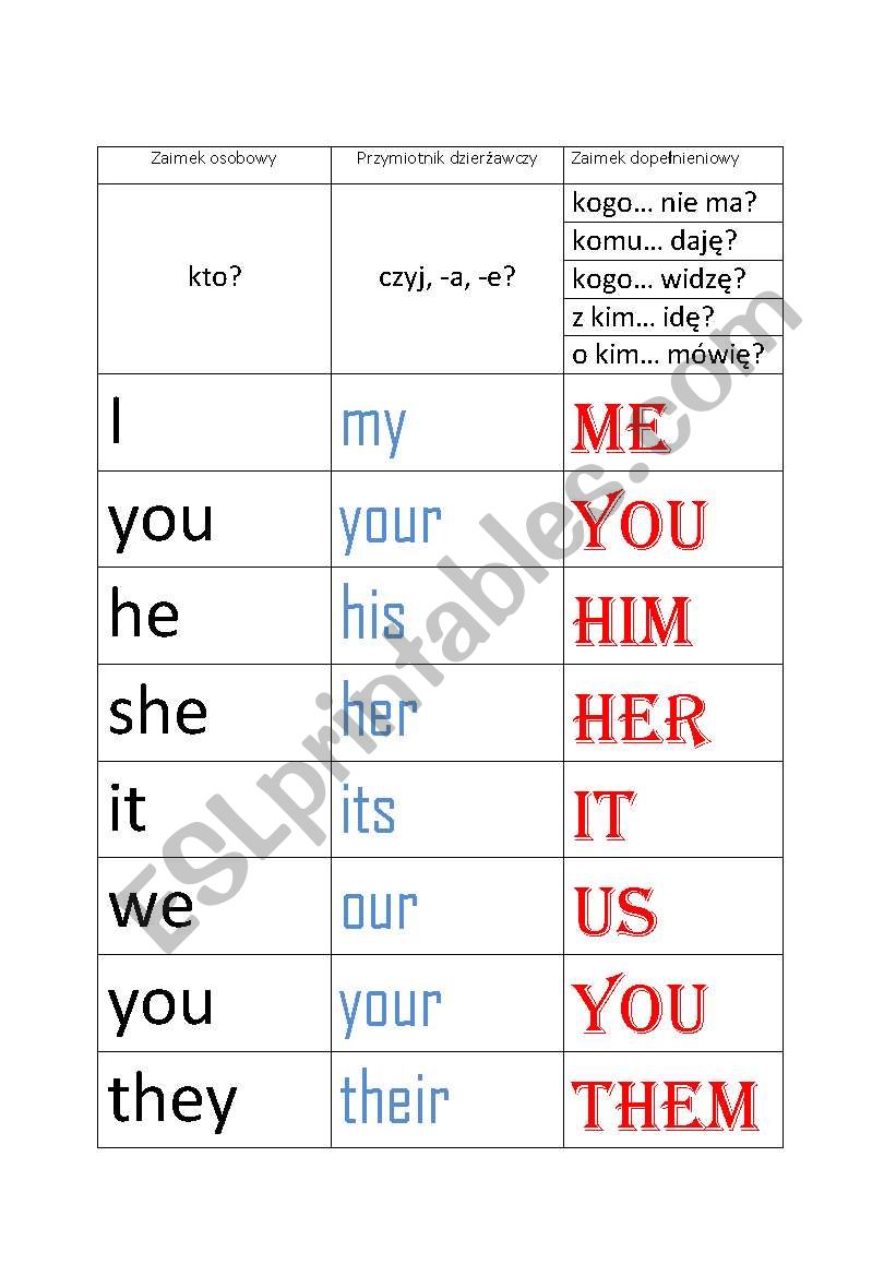 pronouns worksheet