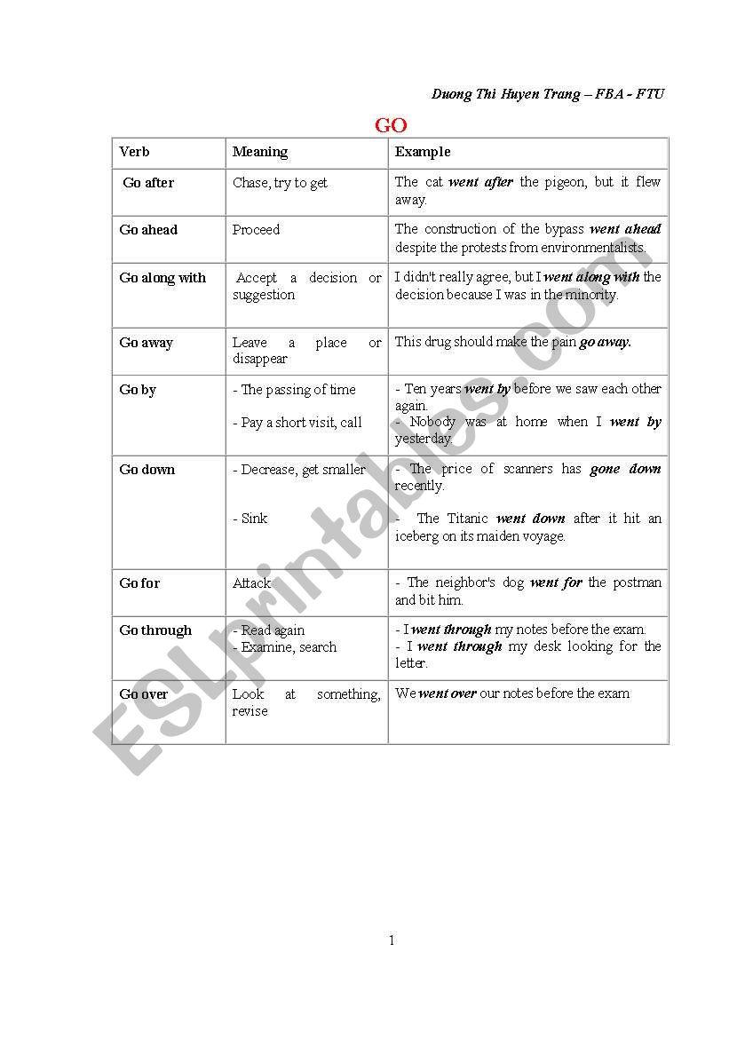 Phrasal verbs worksheet