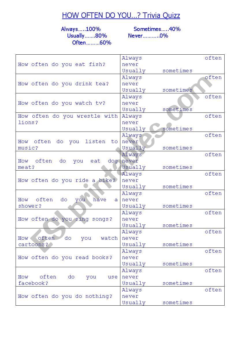 How often do you..?frequency adverbs quizz