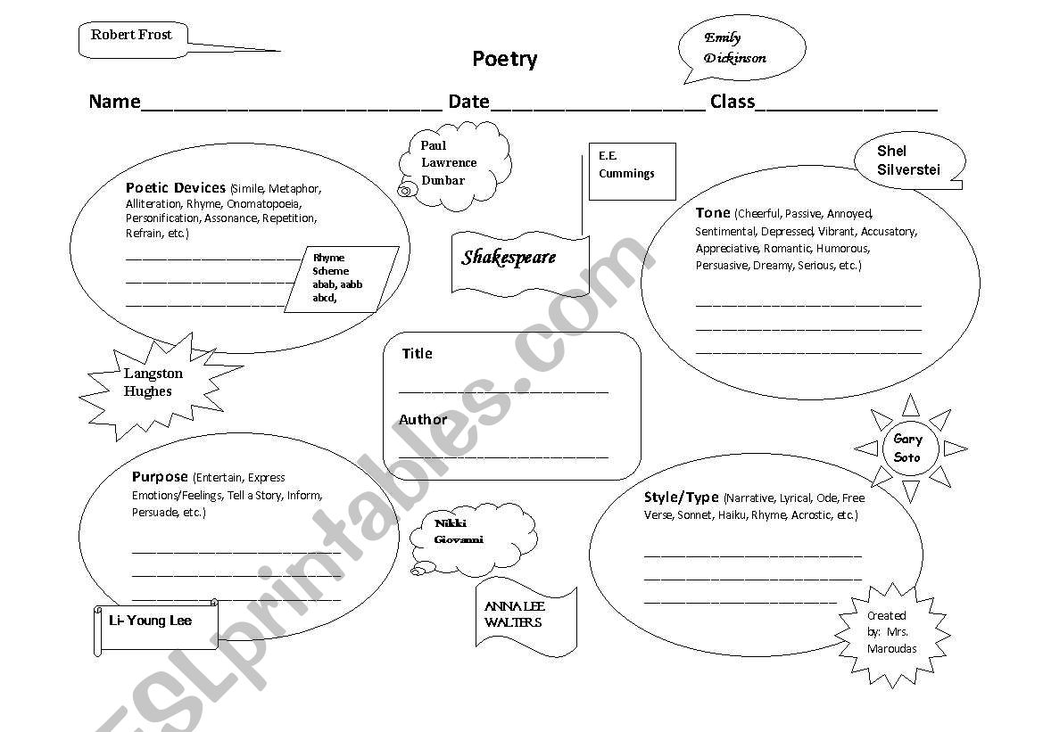 Poetry Analyzer  worksheet
