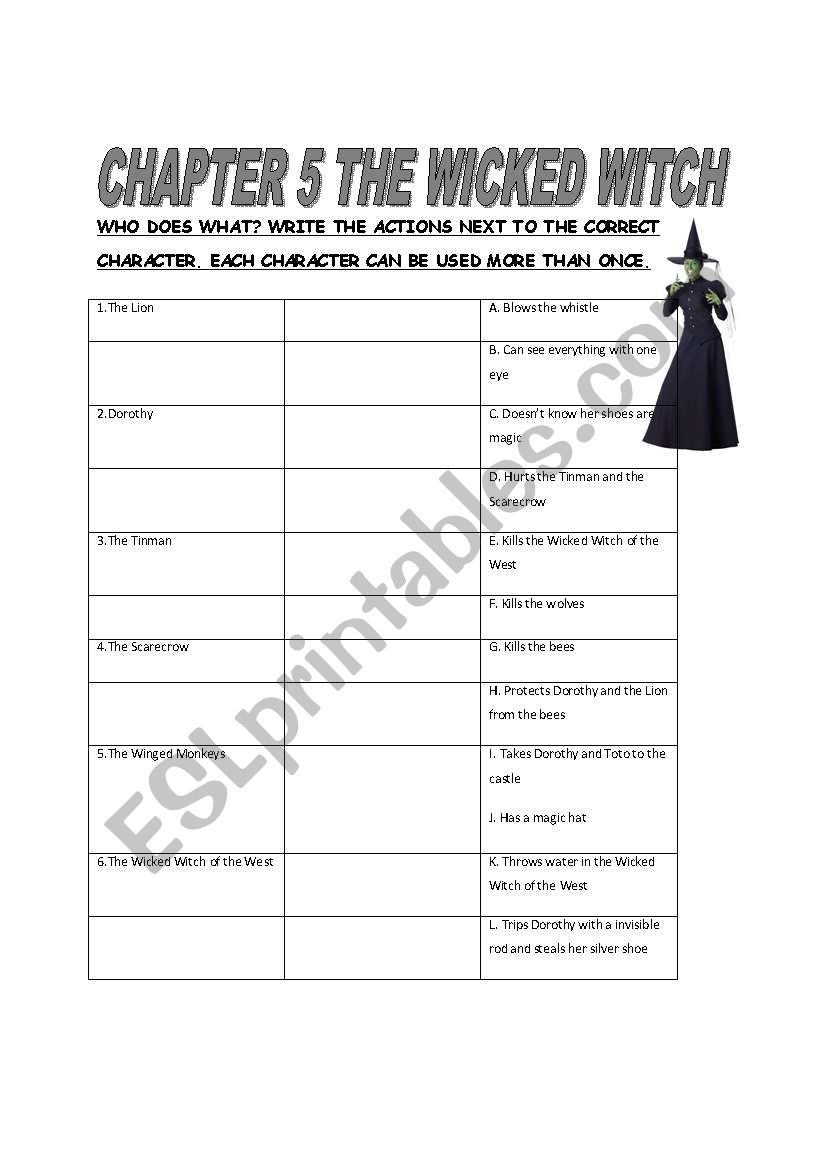 WIZARD OF OZ PART 2 worksheet