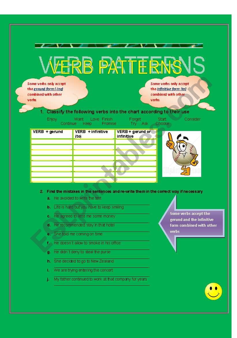 VERB PATTERNS: INFINITIVE AND GERUNDS