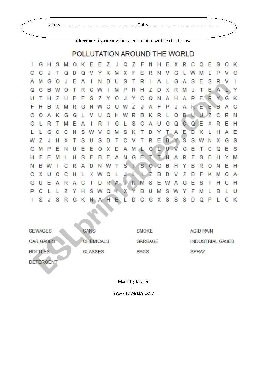 Pollution around the world worksheet